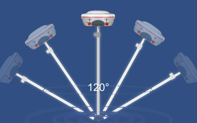 ComNav N3 IMU GNSS Receiver