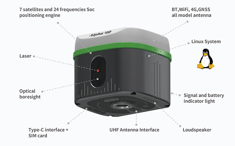 Alpha 40 Laser AR GNSS RTK Receiver